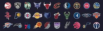 Image result for NBA Teams and Names