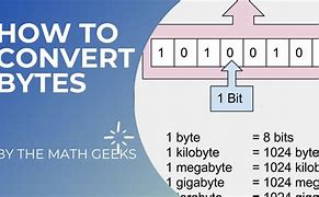 Image result for Kilobit