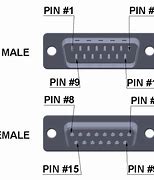 Image result for Serial 15-Pin