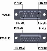 Image result for 15-Pin Adapter