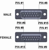 Image result for 15-Pin Serial Pinout