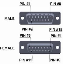 Image result for 15-Pin D-Sub Male Connector