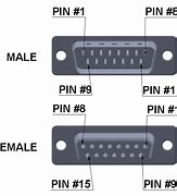 Image result for 15 Pin Connector Pinout