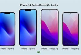 Image result for iPhone 5S and 7 Size