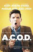 Image result for acodnear