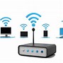Image result for Wireless Network Systems
