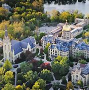 Image result for University of Notre Dame Campus Wallpaper 4K