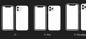 Image result for iPhone 11 Range