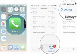 Image result for iPhone 4 Voicemail Setup