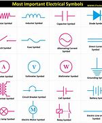 Image result for Electrical Circuit Symbols