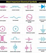 Image result for Electrical Circuit Symbols