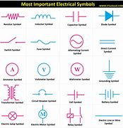 Image result for Electrical Construction Symbols