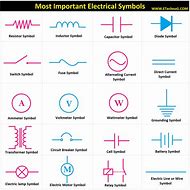 Image result for Electric Circuit Diagram Symbols