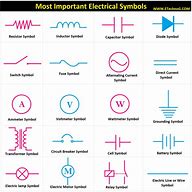 Image result for Basic Circuit Symbols