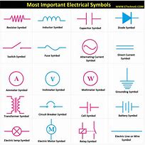 Image result for Elec Symbols