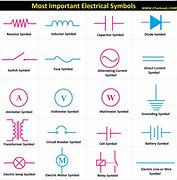 Image result for Electrical Circuit Diagram Symbols