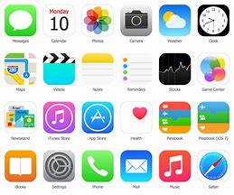 Image result for PC iPhone Icon