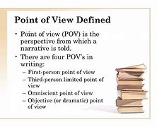Image result for What Is the Point of Veiw That Uses Names