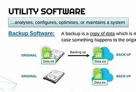 Image result for Utility Software Backup Wiki