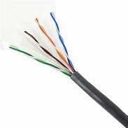 Image result for RS485 Cable