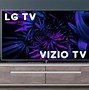 Image result for Vizio LG or Samsung TV