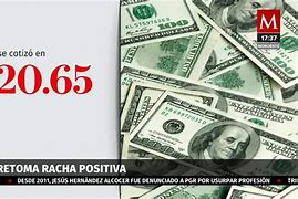 Image result for Cuanto Esta El Dolar En Mexico