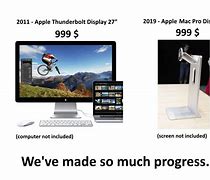 Image result for Apple Monitor Stand Meme