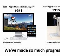 Image result for Apple Mac Stand Memes