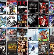Image result for PS3 Games List