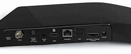 Image result for TiVo Bolt Back Panel