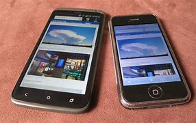 Image result for iPhone with 1 Camrea