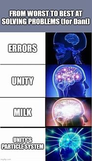 Image result for Expanding Brain Meme Math Mistakes