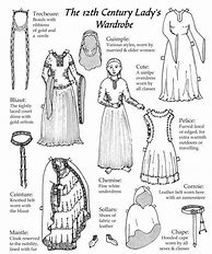 Image result for Medieval Winter Clothing