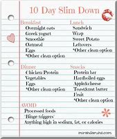 Image result for 10 Day Diet Plan