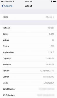 Image result for iPhone 4S iOS 11