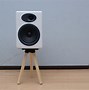 Image result for Speaker Blocks