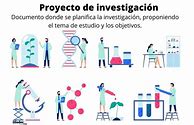 Image result for Trabajo De Investigacion Ejemplo