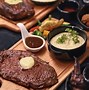 Image result for Different Types of Steak Cuts