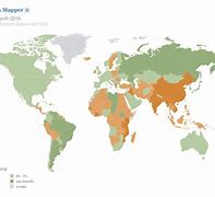 Image result for International Growth