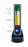Image result for Cable Phone Modem