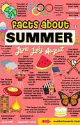 Image result for Random Facts About Summer