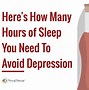 Image result for Teenager Posts About Sleep