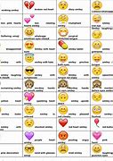 Image result for Smiley Emoji Meanings