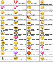 Image result for Emoji Names Meaning