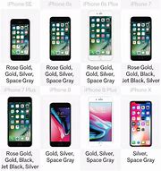 Image result for iPhone 7 vs 8 Size