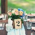 Image result for Wooden Wedding Table Numbers