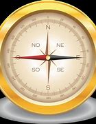 Image result for Compass Animated