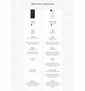 Image result for Google Pixel 4A 128GB