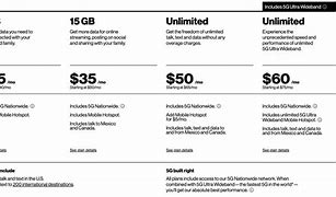 Image result for Verizon Wireless Deals