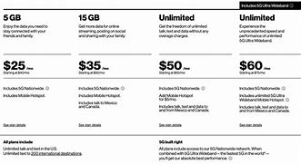 Image result for Verizon Wireless Discount On Unlimited Plans